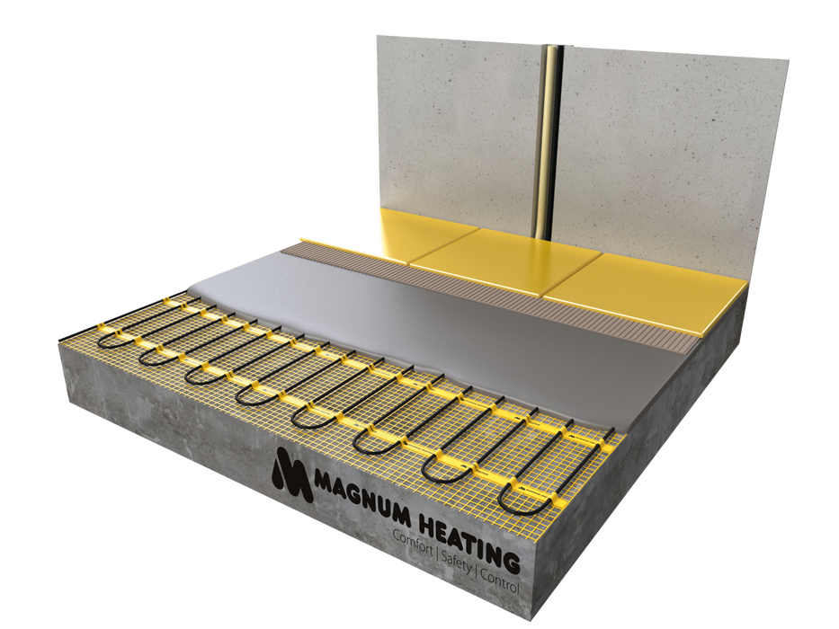 MAGNUM Mat (set) | Vloerverwarming renovatie